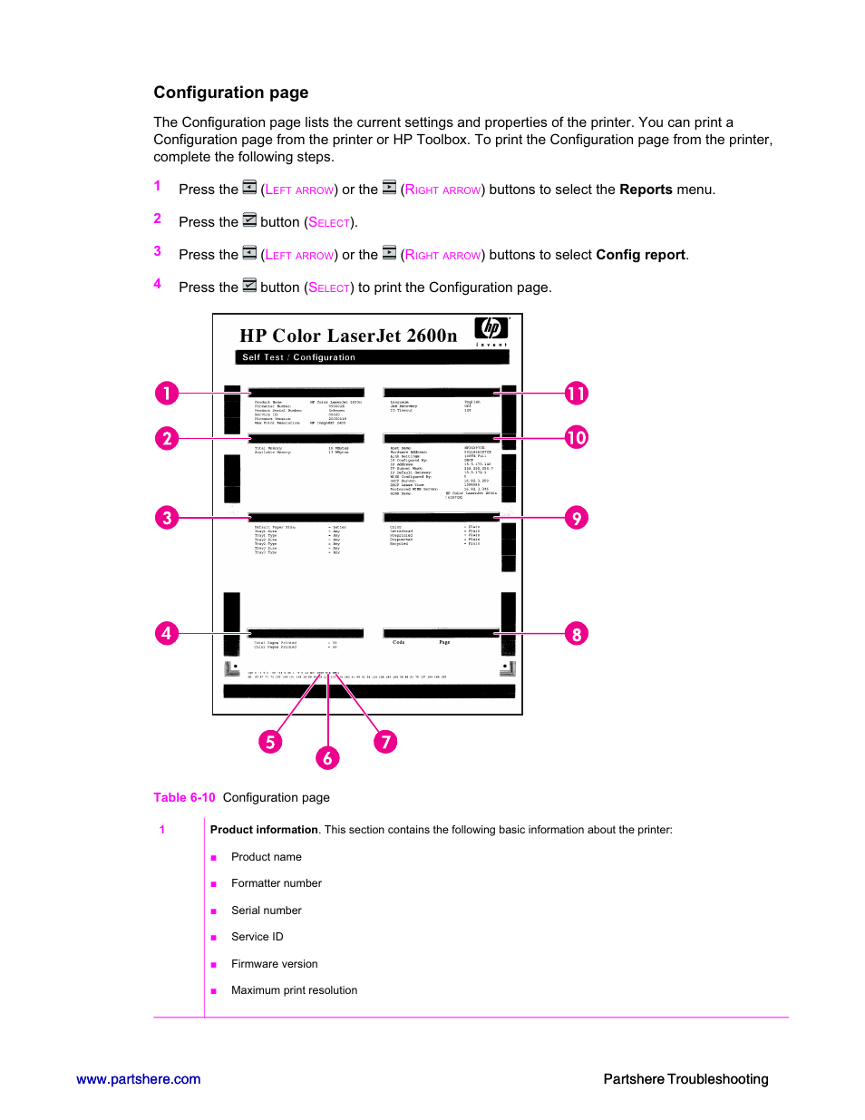 Configuration page | HP 2600n User Manual | Page 33 / 52