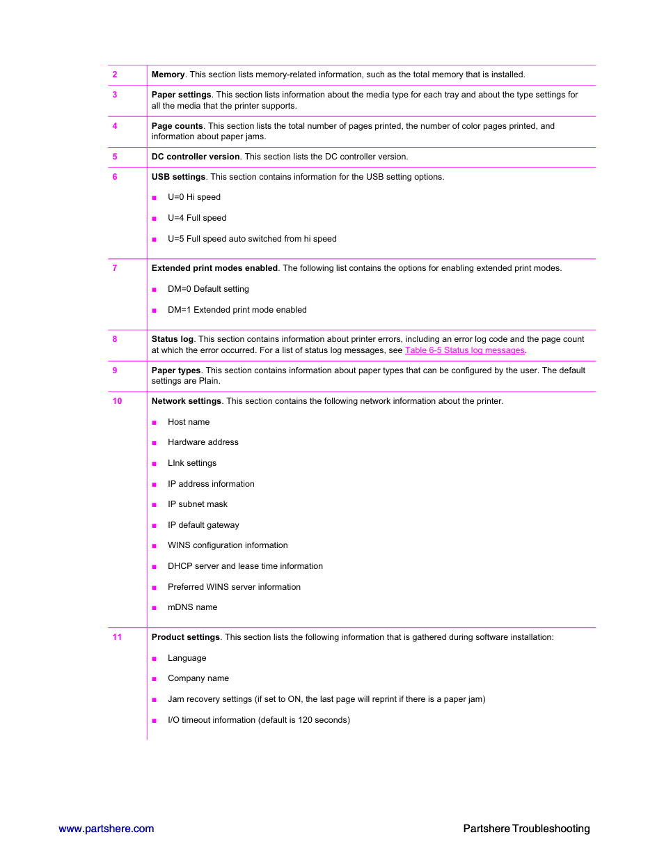 HP 2600n User Manual | Page 34 / 52