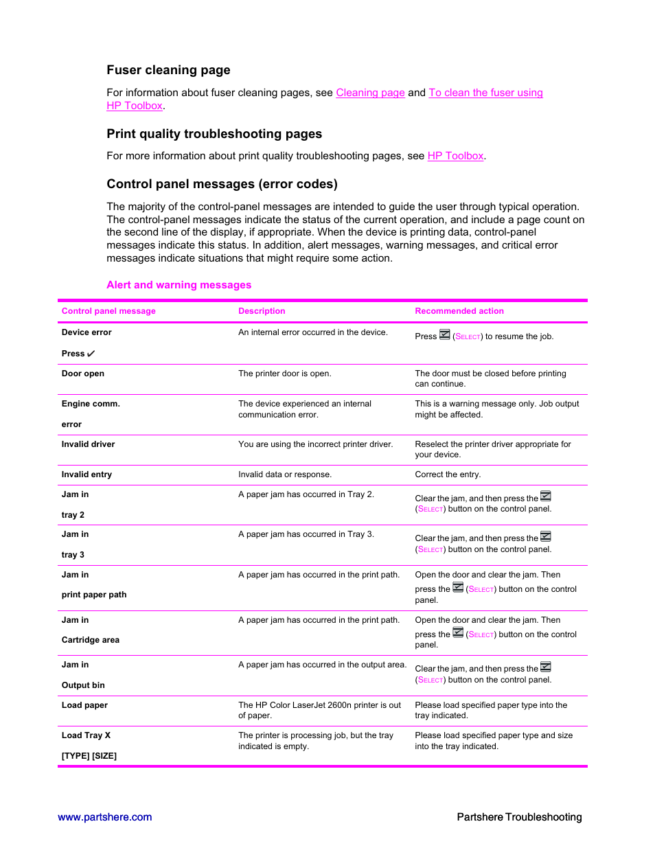 Fuser cleaning page, Print quality troubleshooting pages, Control panel messages (error codes) | HP 2600n User Manual | Page 36 / 52