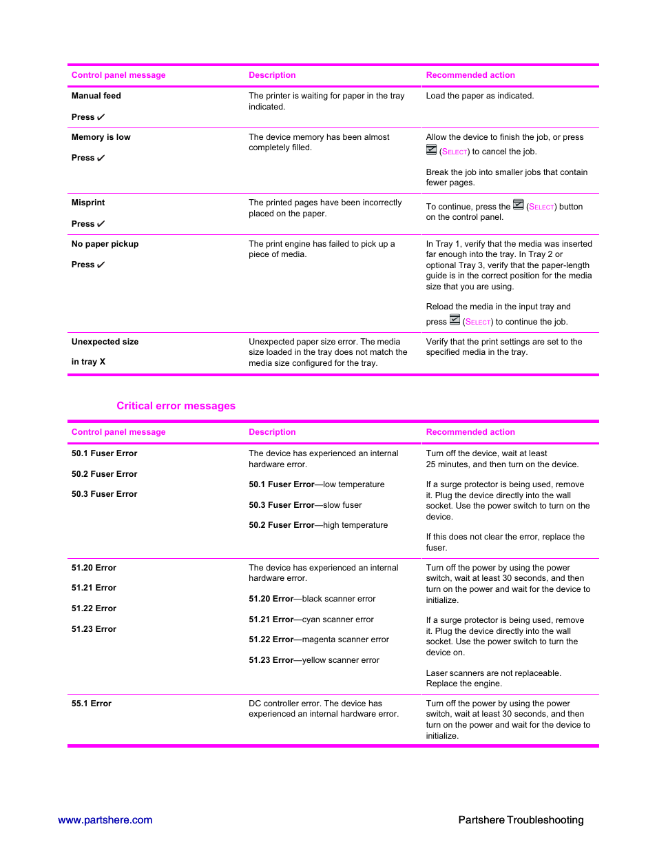 HP 2600n User Manual | Page 37 / 52
