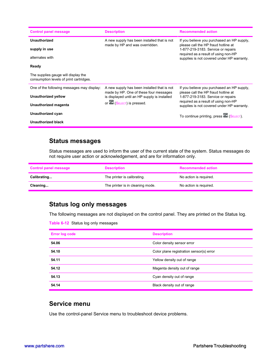 Status messages, Status log only messages, Service menu | HP 2600n User Manual | Page 41 / 52