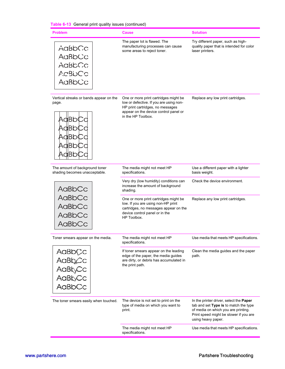 HP 2600n User Manual | Page 43 / 52