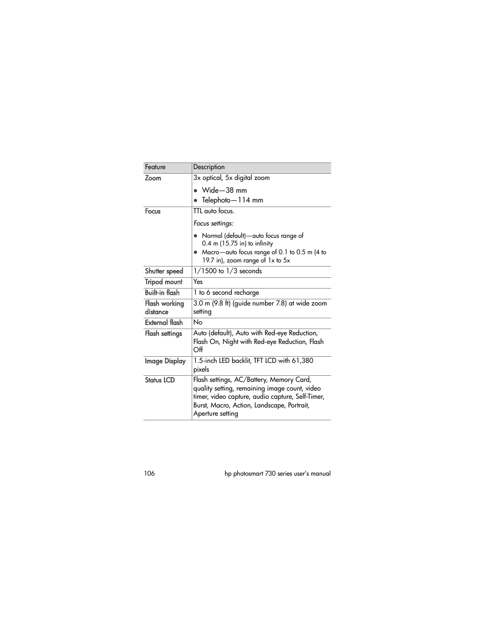 HP Photosmart 730 series User Manual | Page 106 / 116