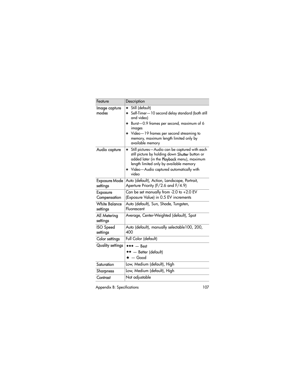 HP Photosmart 730 series User Manual | Page 107 / 116