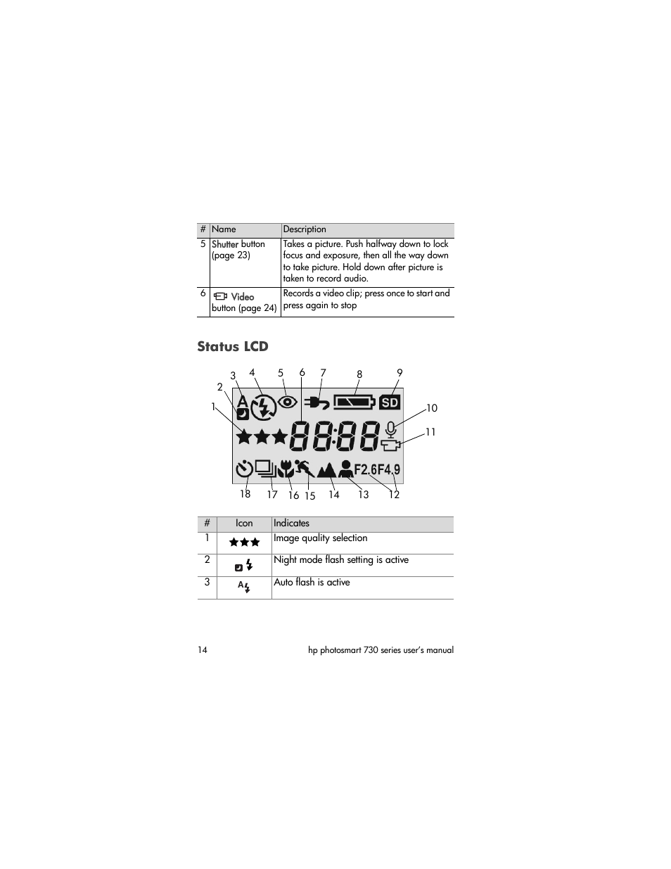 Status lcd | HP Photosmart 730 series User Manual | Page 14 / 116