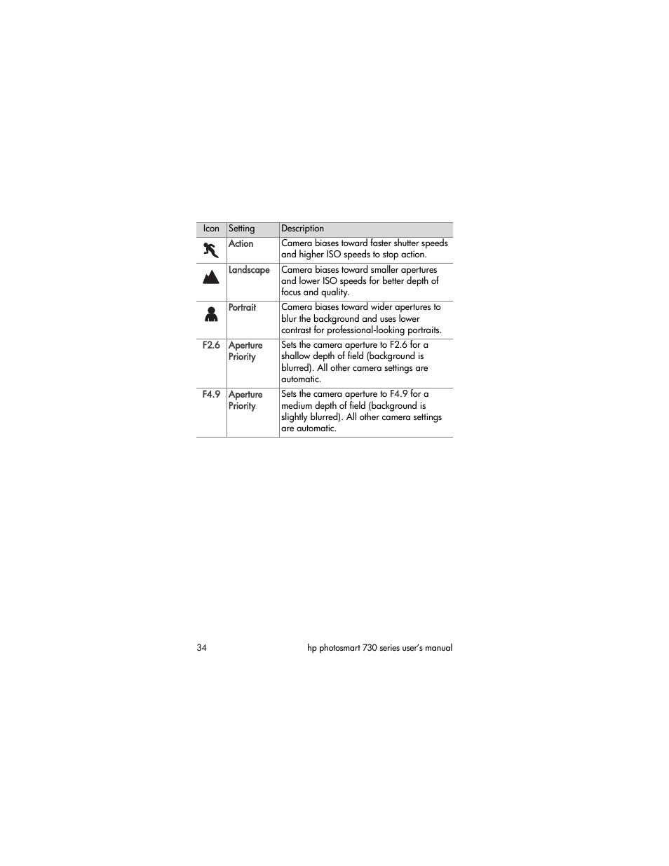 HP Photosmart 730 series User Manual | Page 34 / 116