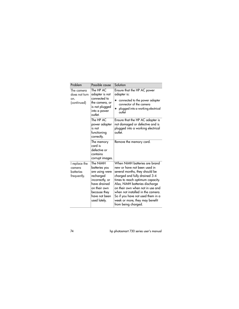 HP Photosmart 730 series User Manual | Page 74 / 116