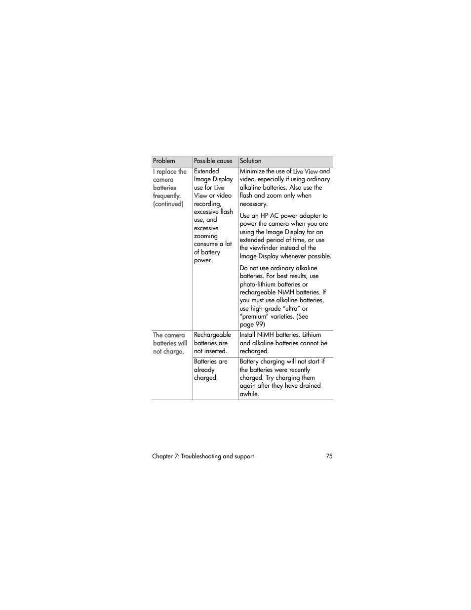 HP Photosmart 730 series User Manual | Page 75 / 116