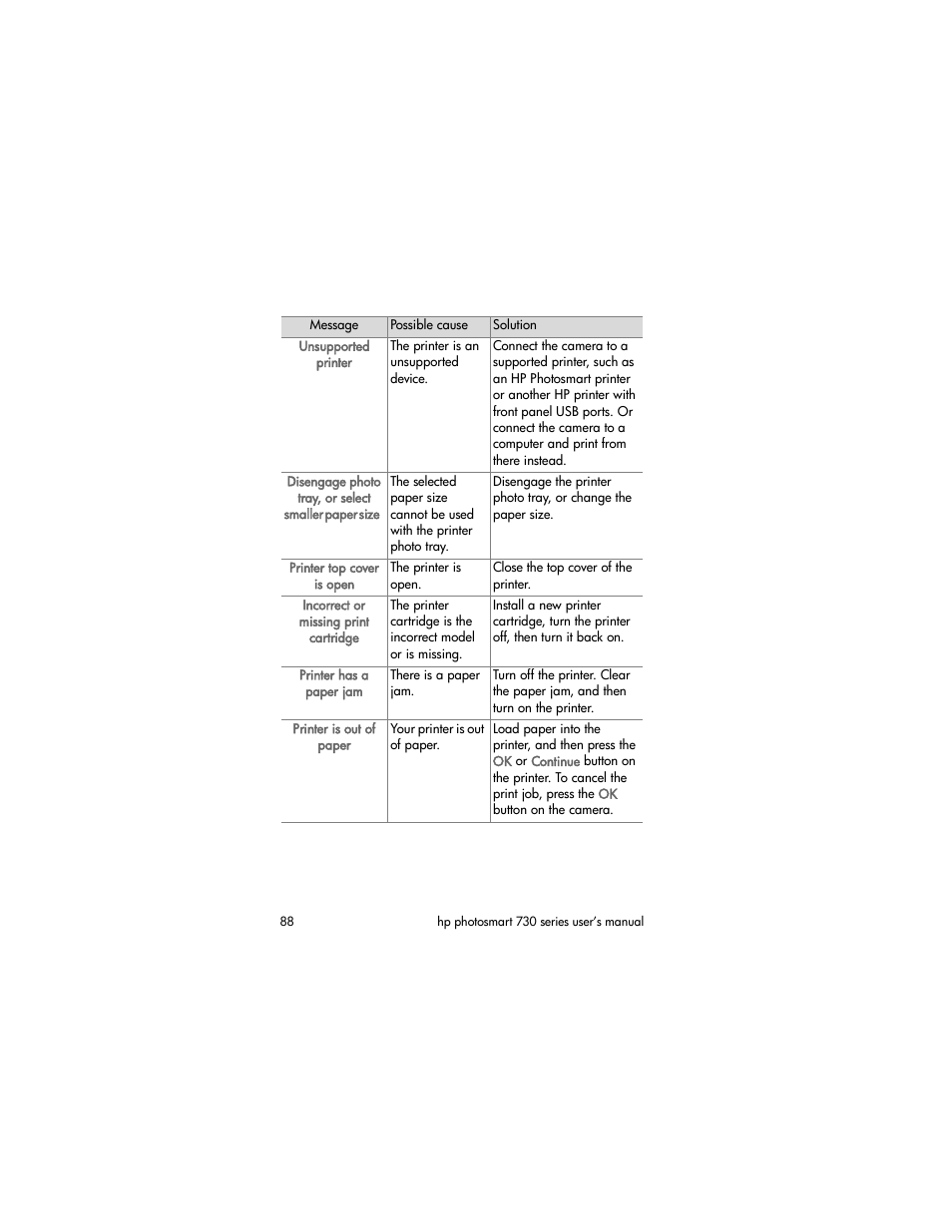 HP Photosmart 730 series User Manual | Page 88 / 116