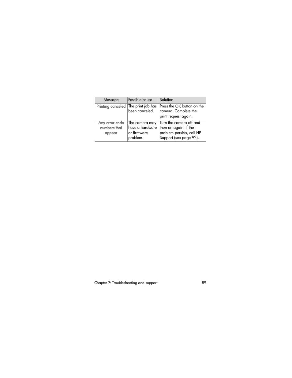 HP Photosmart 730 series User Manual | Page 89 / 116