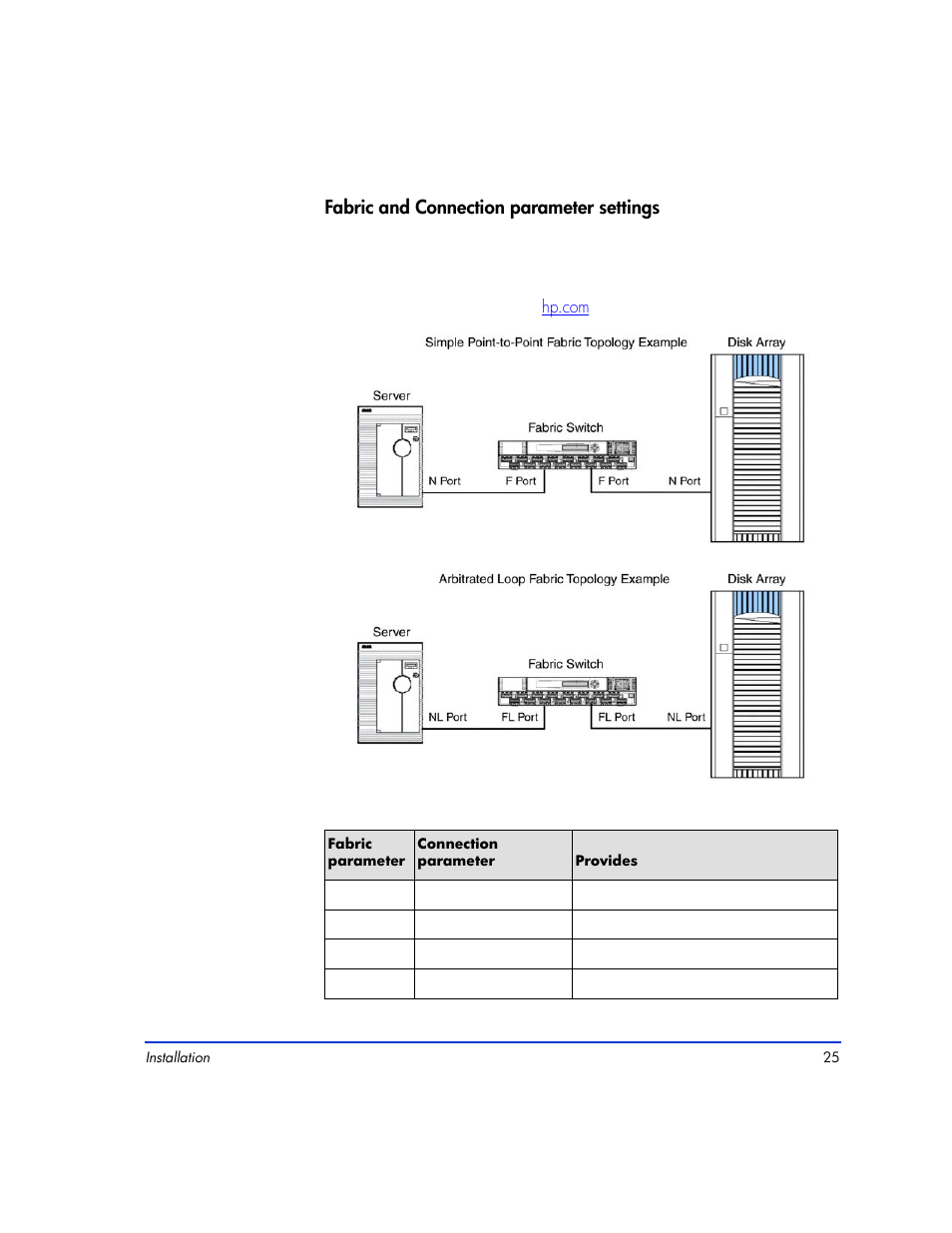 HP XP12000 User Manual | Page 23 / 82
