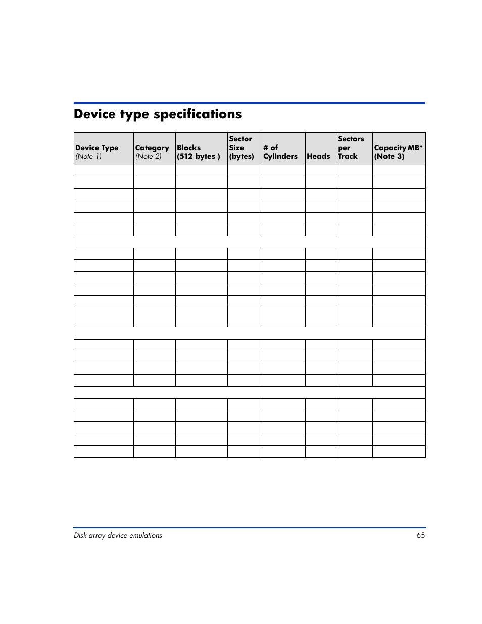 Device type specifications, Device type specifications 65 | HP XP12000 User Manual | Page 63 / 82