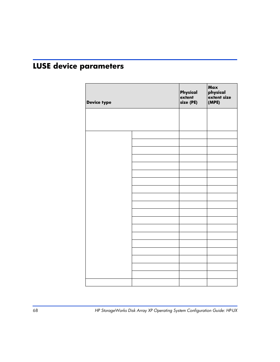 Luse device parameters, Luse device parameters 68 | HP XP12000 User Manual | Page 66 / 82