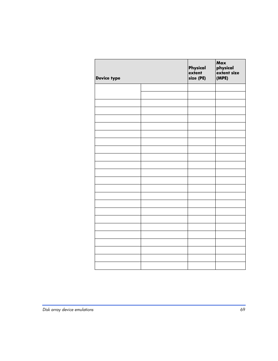 HP XP12000 User Manual | Page 67 / 82