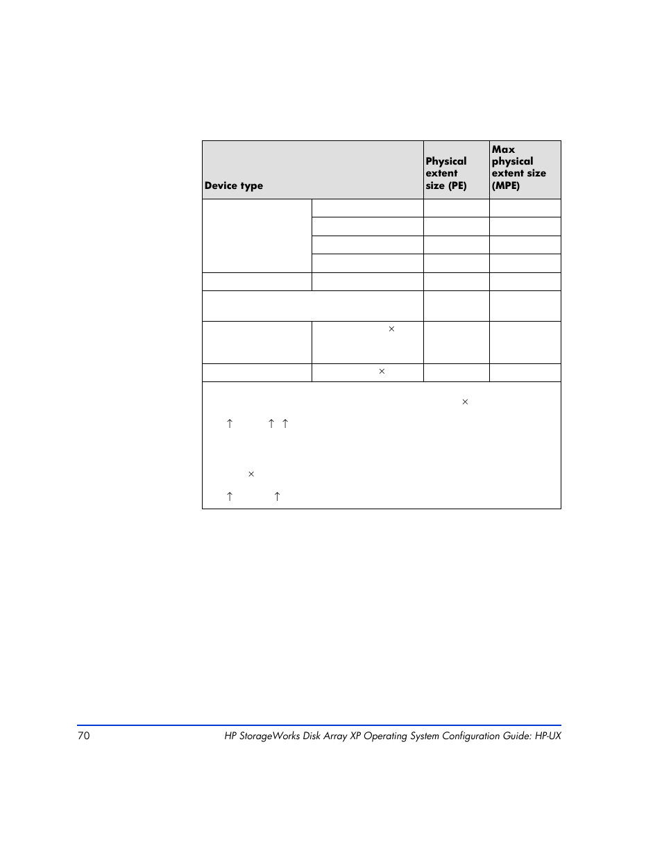 HP XP12000 User Manual | Page 68 / 82