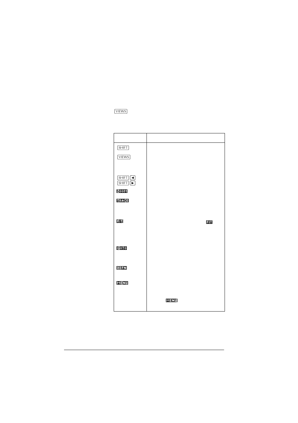 Exploring the graph, Statistics aplet’s plot view keys | HP 39g+ User Manual | Page 112 / 288