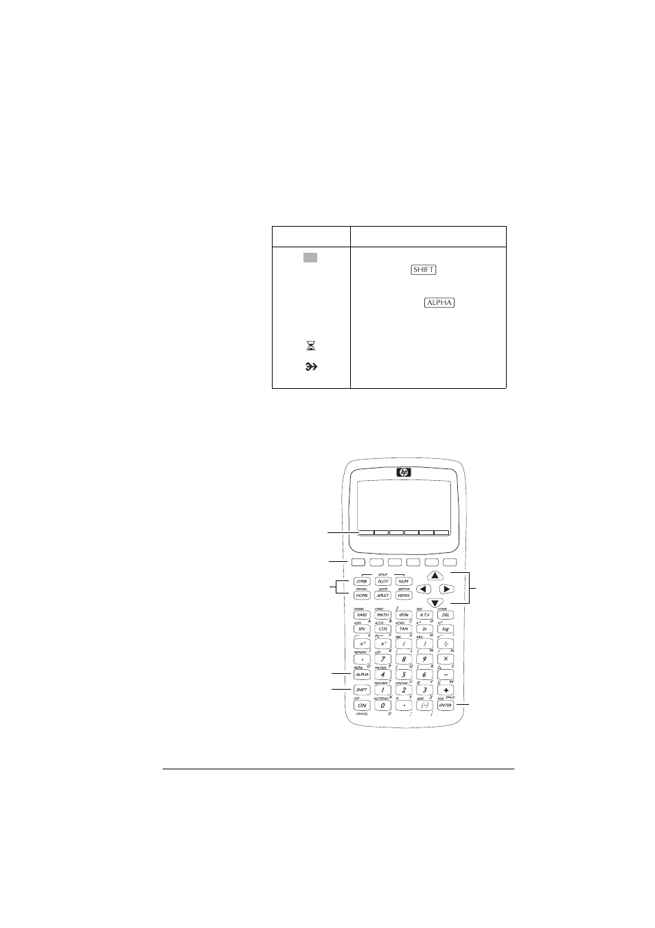 The keyboard | HP 39g+ User Manual | Page 13 / 288