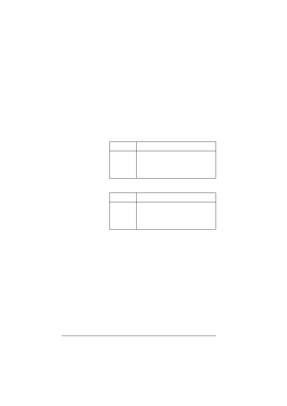 One–proportion z–interval | HP 39g+ User Manual | Page 132 / 288