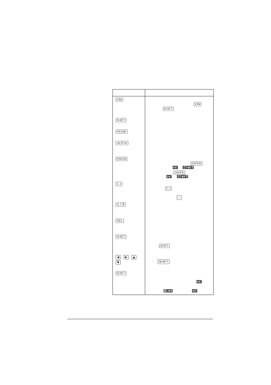 HP 39g+ User Manual | Page 15 / 288