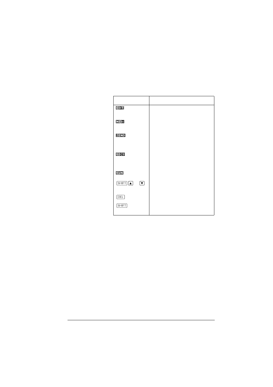 Program catalog keys | HP 39g+ User Manual | Page 209 / 288