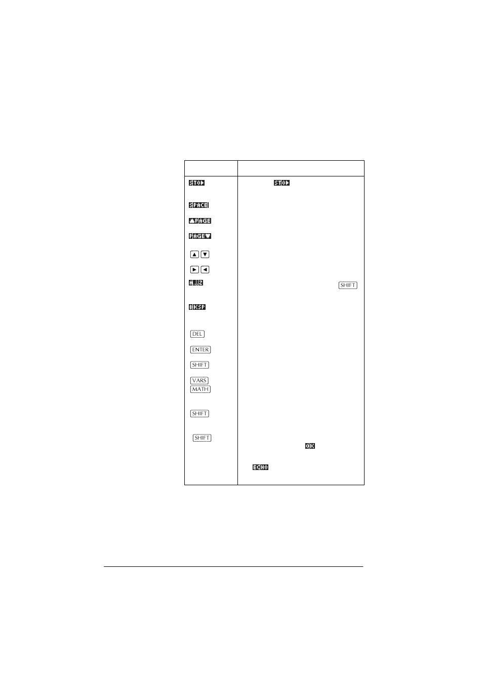 Editing keys | HP 39g+ User Manual | Page 212 / 288