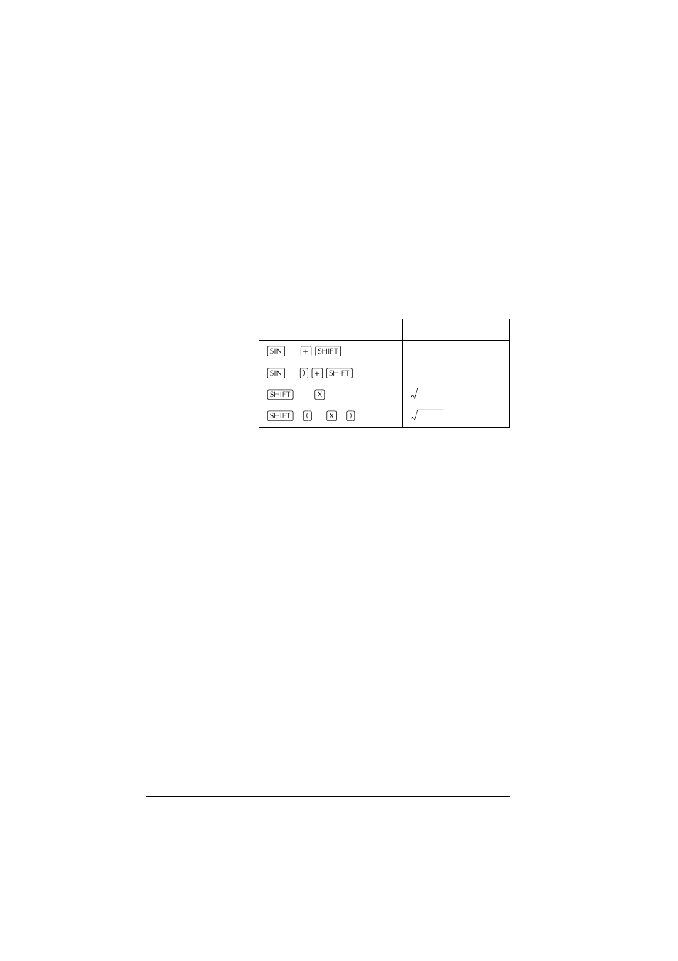 Parentheses, Algebraic precedence order of evaluation, Largest and smallest numbers | HP 39g+ User Manual | Page 30 / 288