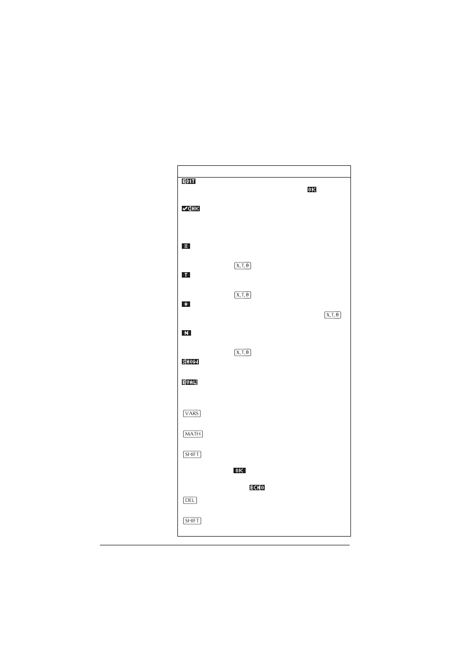 Symb view keys | HP 39g+ User Manual | Page 44 / 288