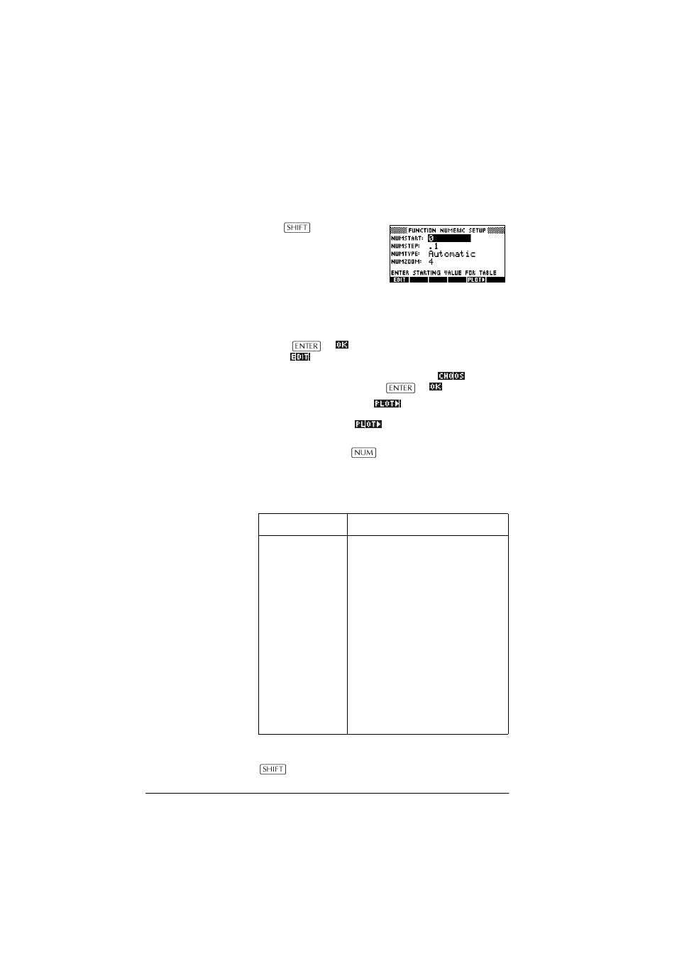Setting up the table (numeric view setup), Numeric view settings, Reset numeric settings | HP 39g+ User Manual | Page 56 / 288