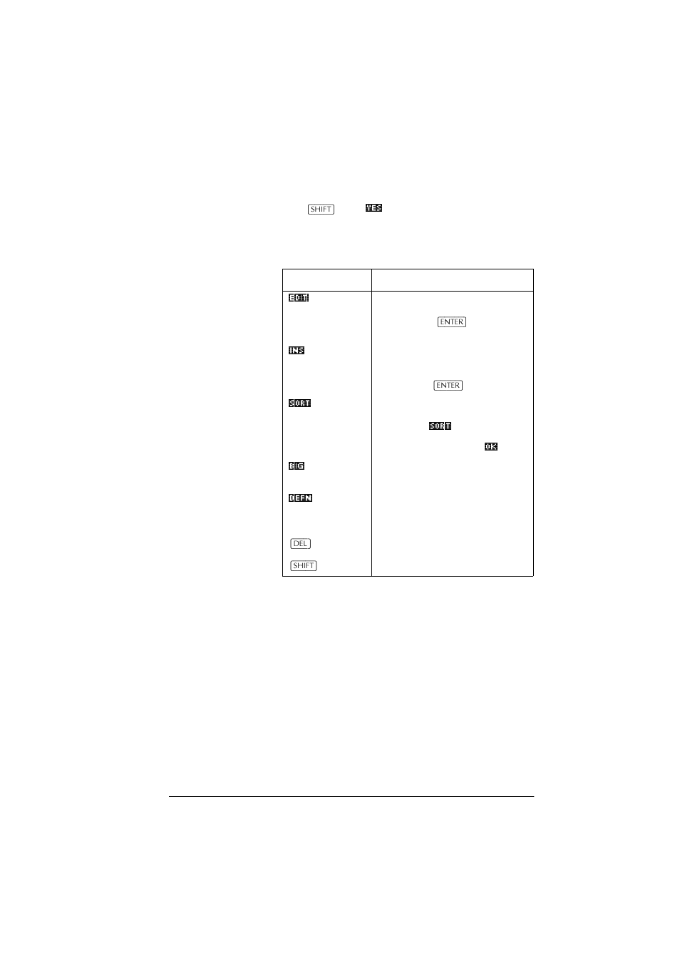 Build your own” menu keys, Clear data | HP 39g+ User Manual | Page 59 / 288