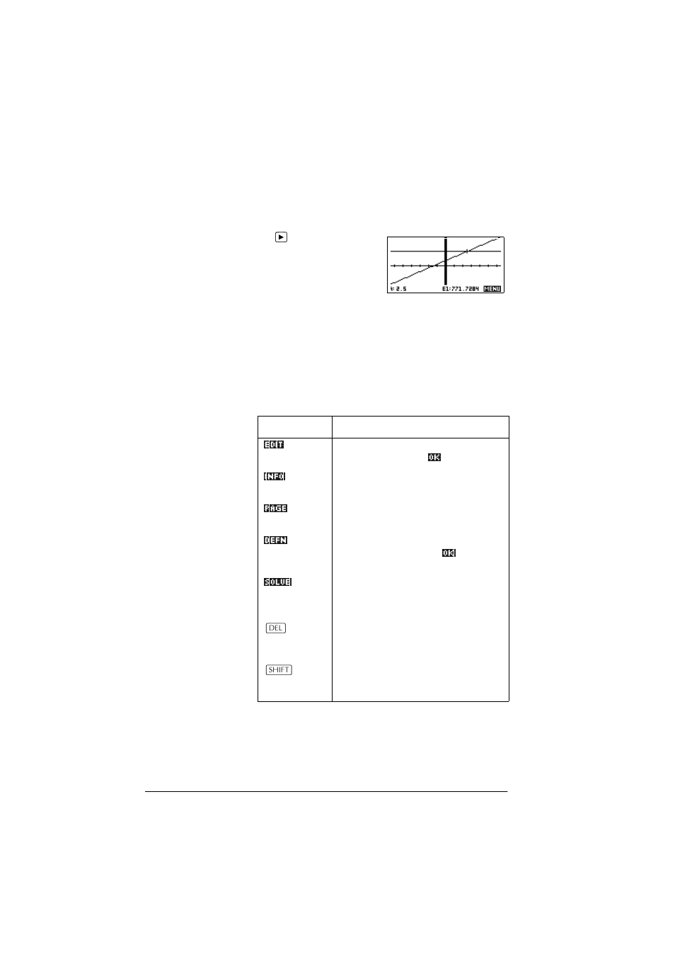 Solve aplet’s num view keys | HP 39g+ User Manual | Page 86 / 288