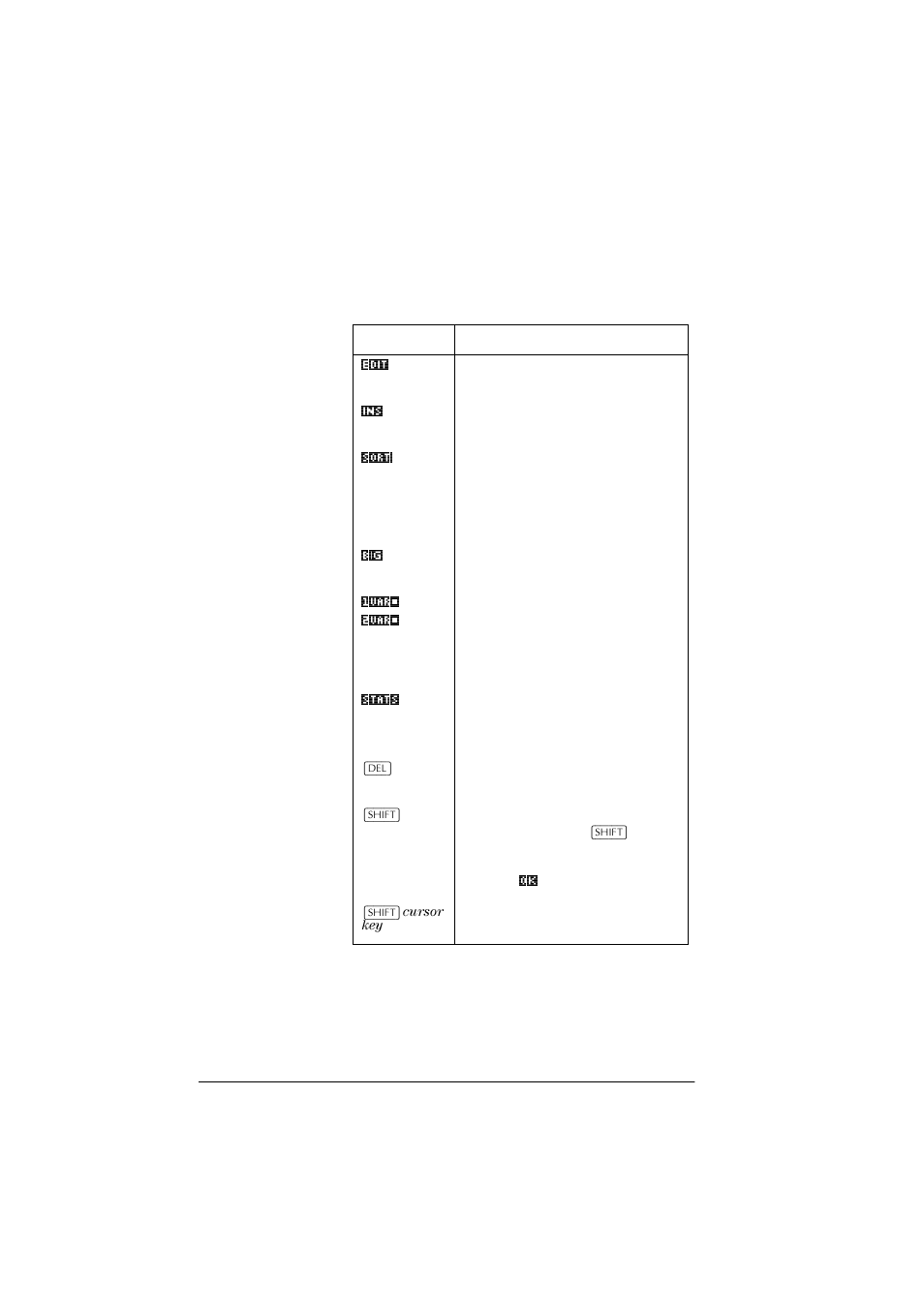 Statistics aplet’s num view keys | HP 39g+ User Manual | Page 98 / 288