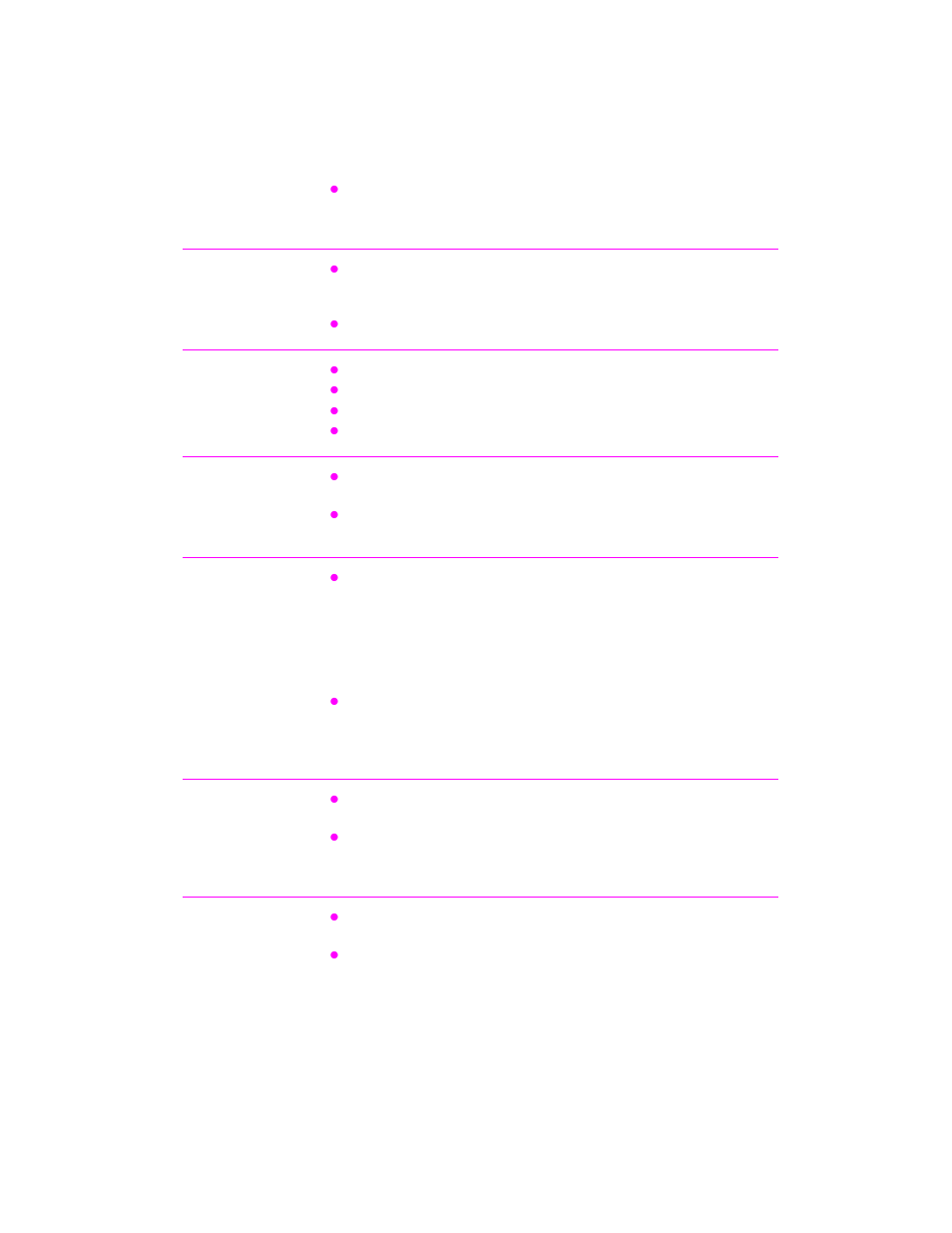 HP 2100 TN User Manual | Page 15 / 184