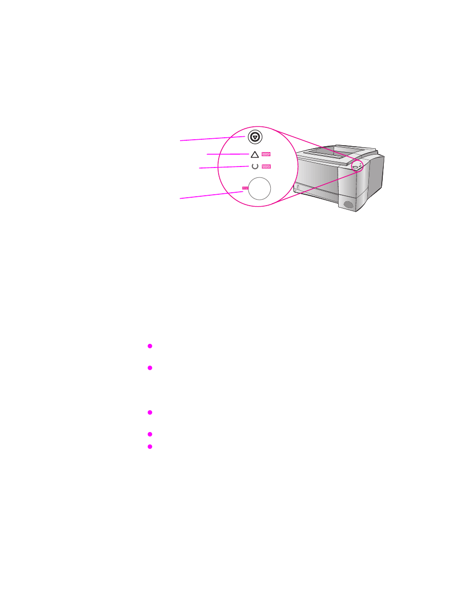 Control panel, Button usage, Job cancel | Processing, Data | HP 2100 TN User Manual | Page 27 / 184