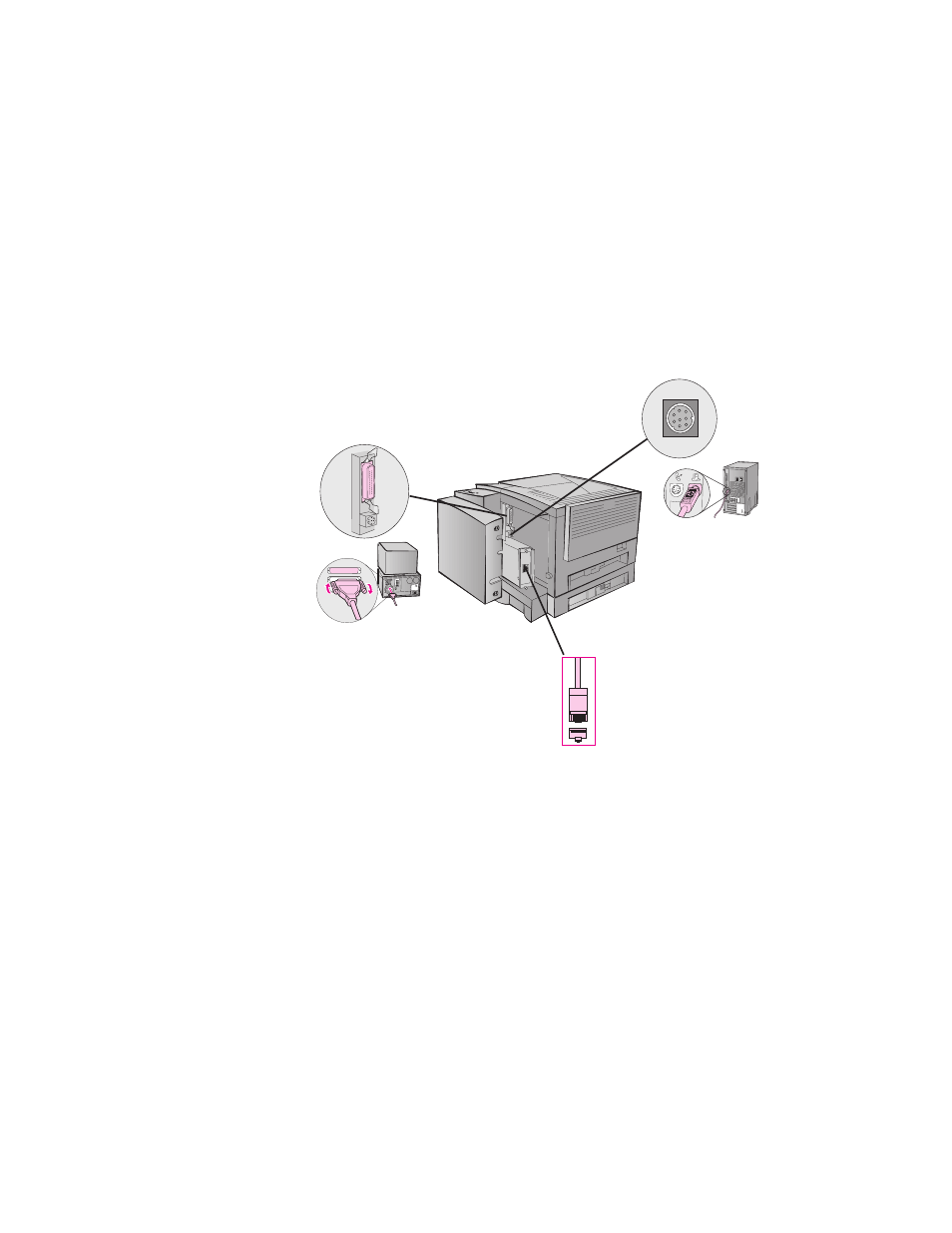 Interface ports, Preparing for printing | HP 2100 TN User Manual | Page 34 / 184