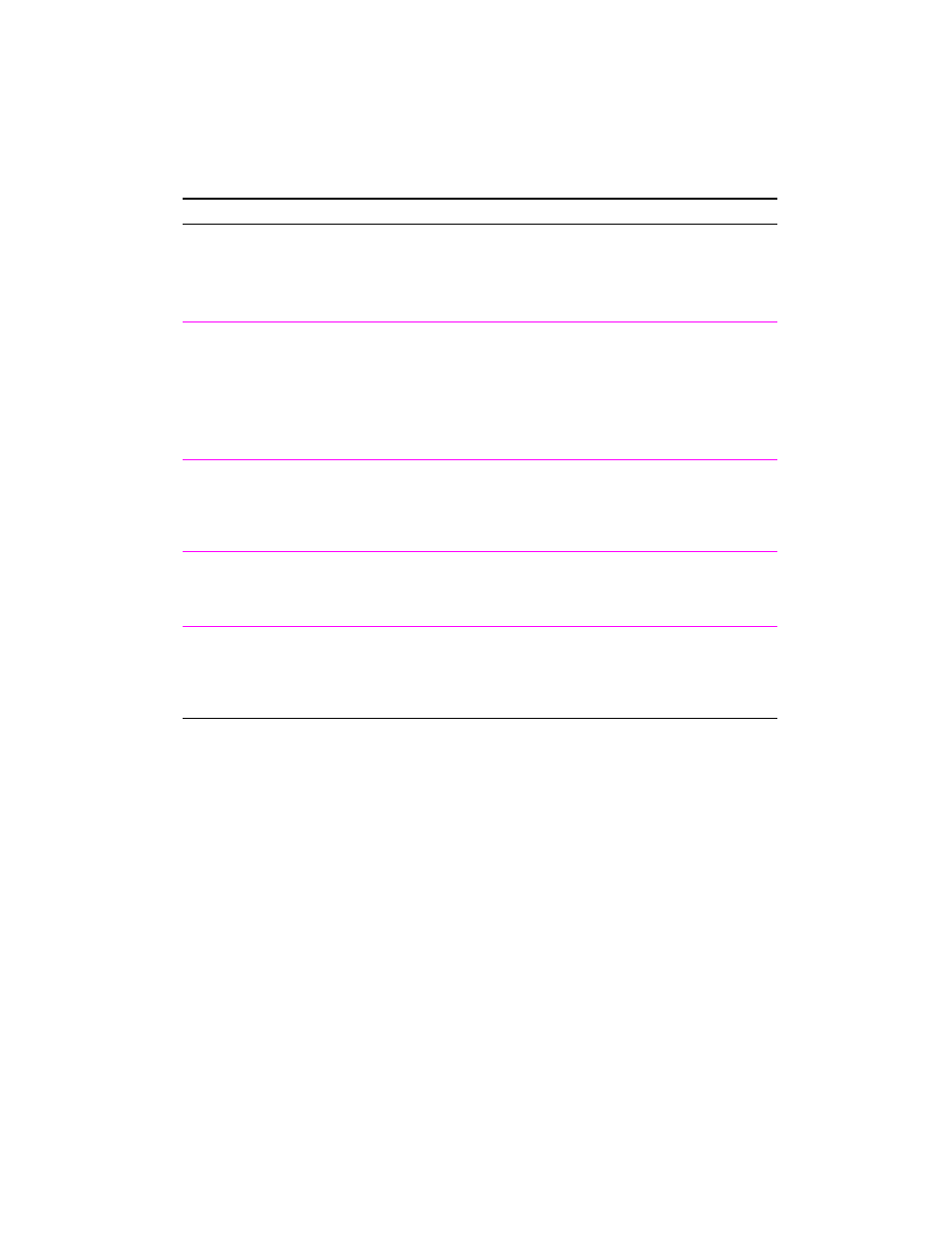 Using the printer driver help, Choosing print quality settings | HP 2100 TN User Manual | Page 57 / 184