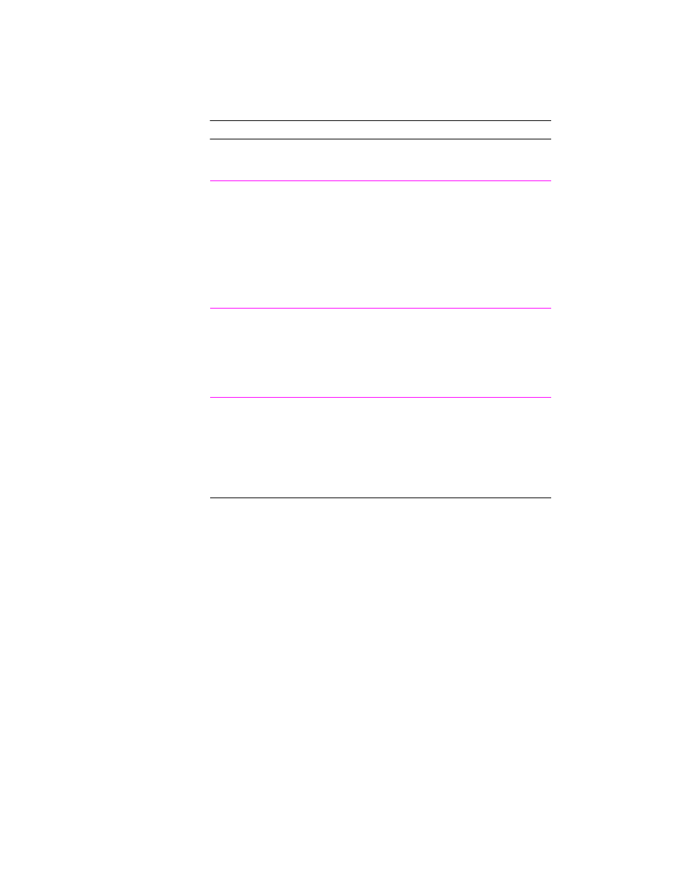 HP 2100 TN User Manual | Page 71 / 184