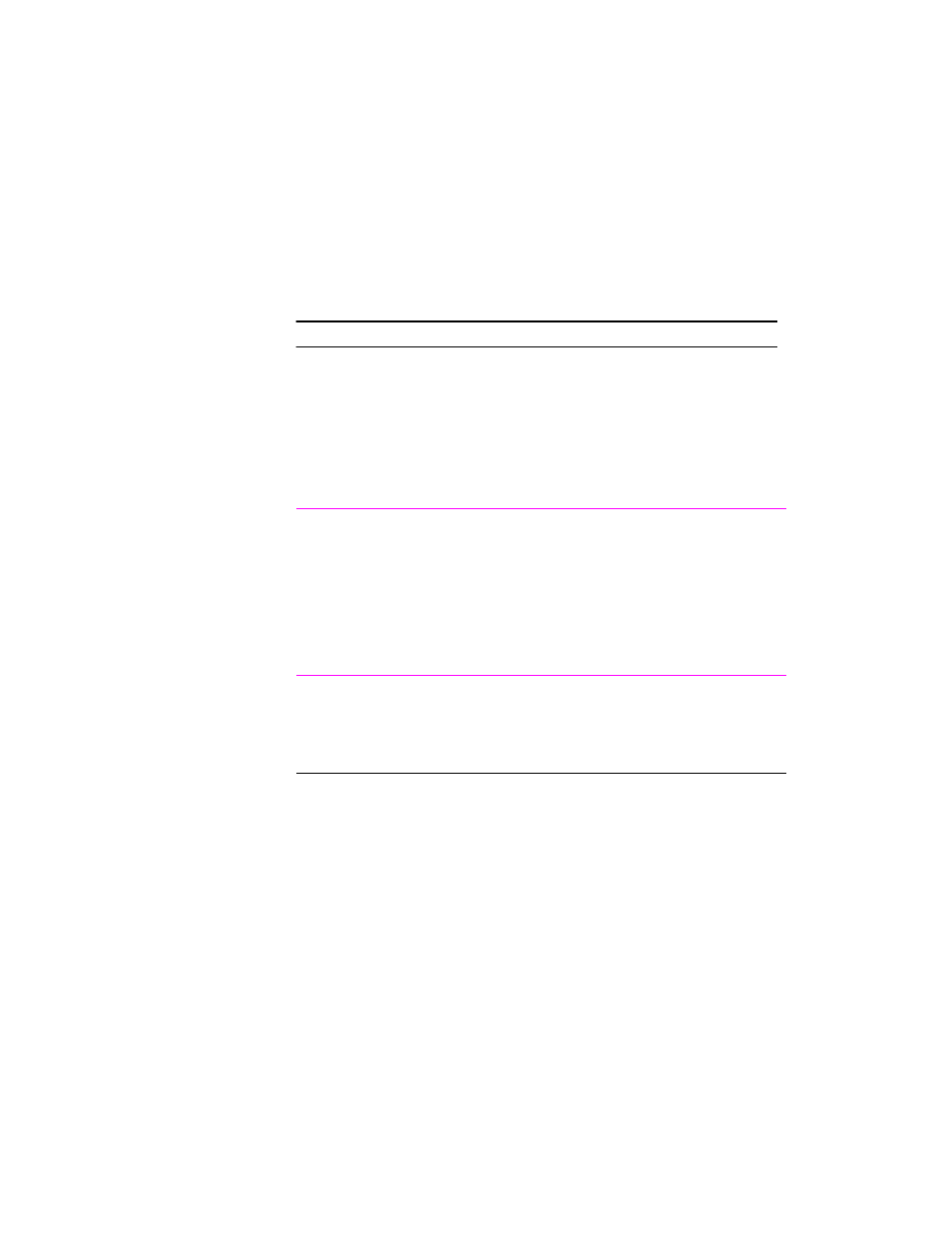 Troubleshooting checklist, Viii | HP 2100 TN User Manual | Page 90 / 184