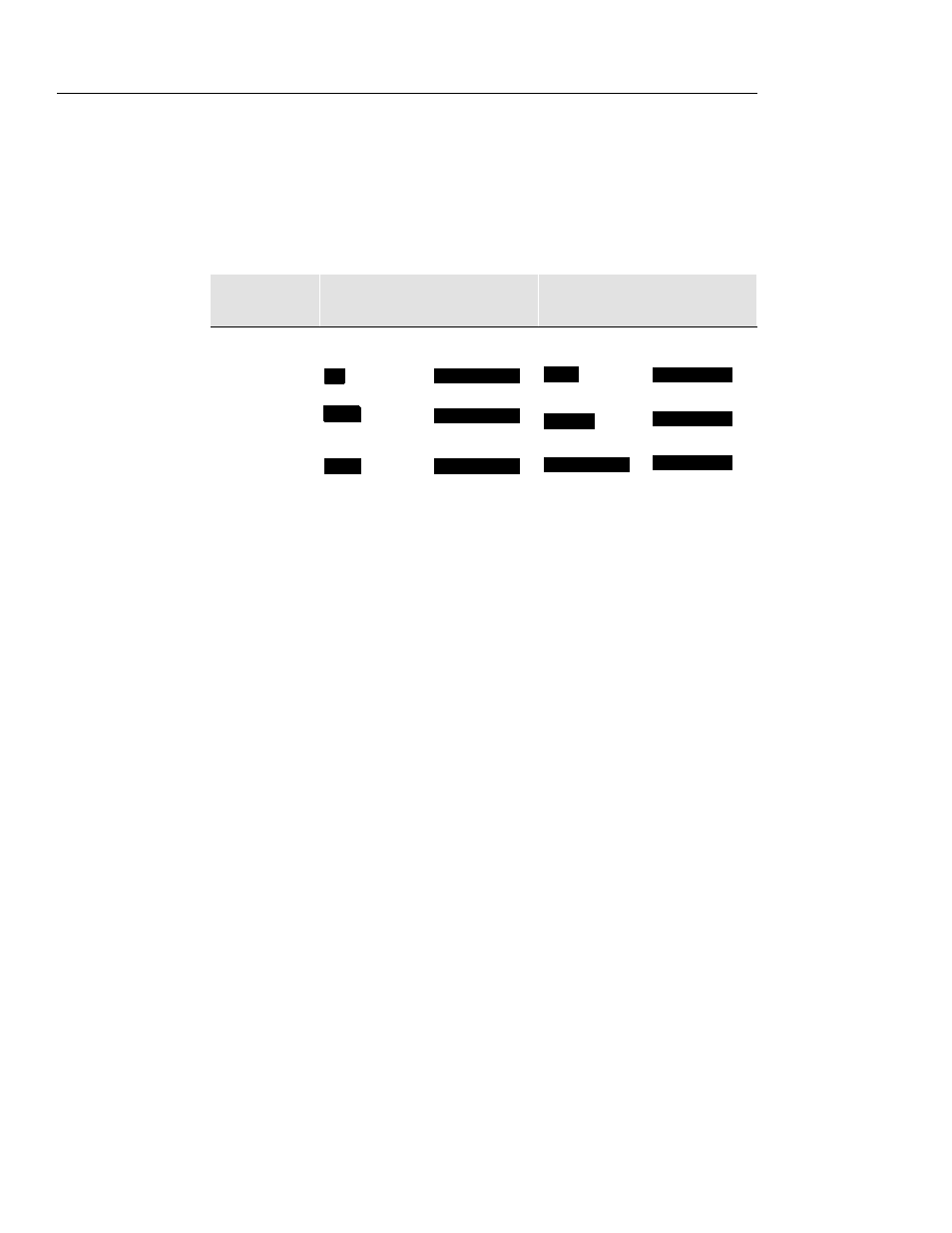 Printing speeds and print quality | HP 3000CP User Manual | Page 164 / 342