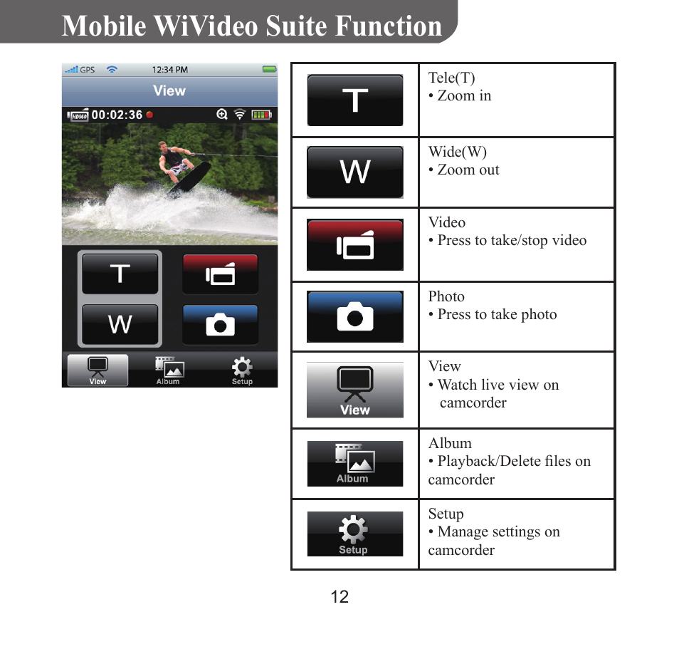 Englis h, Mobile wivideo suite function | HP T450 User Manual | Page 13 / 66