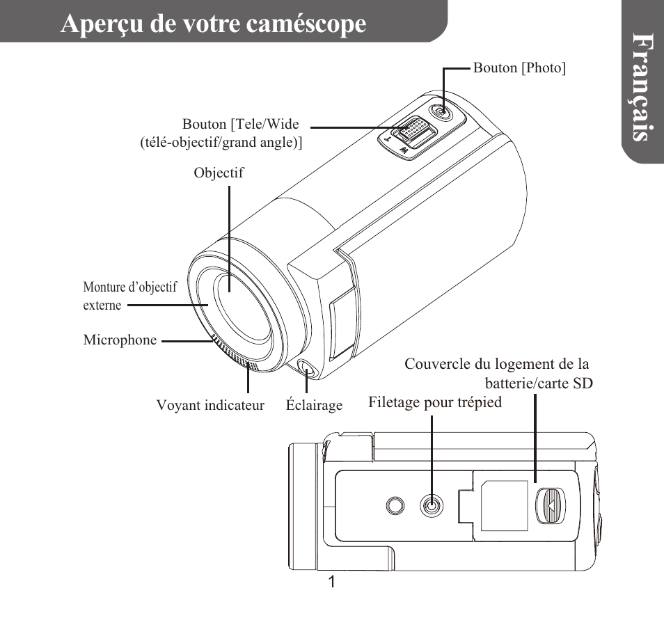 Françai s, Aperçu de votre caméscope | HP T450 User Manual | Page 18 / 66