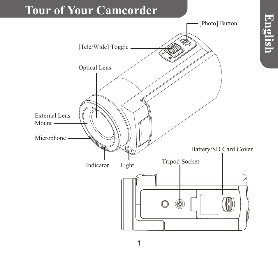 Englis h tour of your camcorder | HP T450 User Manual | Page 2 / 66