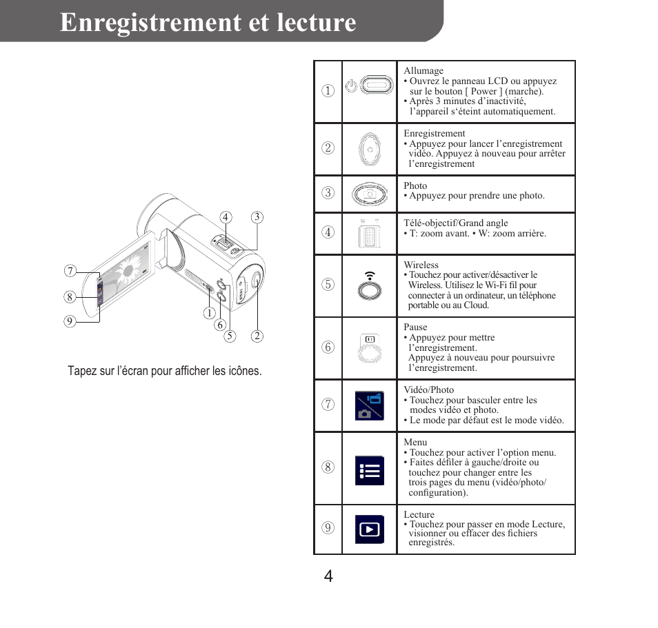 Françai s, Enregistrement et lecture installation de wivideo | HP T450 User Manual | Page 21 / 66