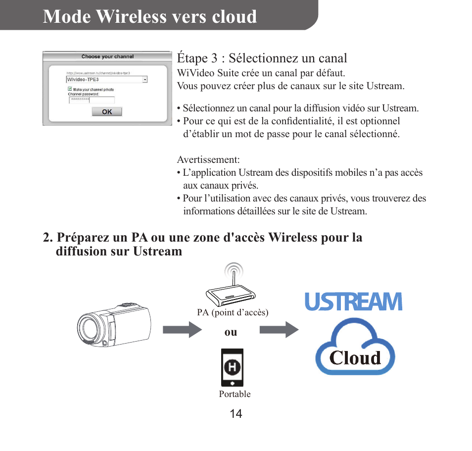 Françai s, Mode wireless vers cloud | HP T450 User Manual | Page 31 / 66