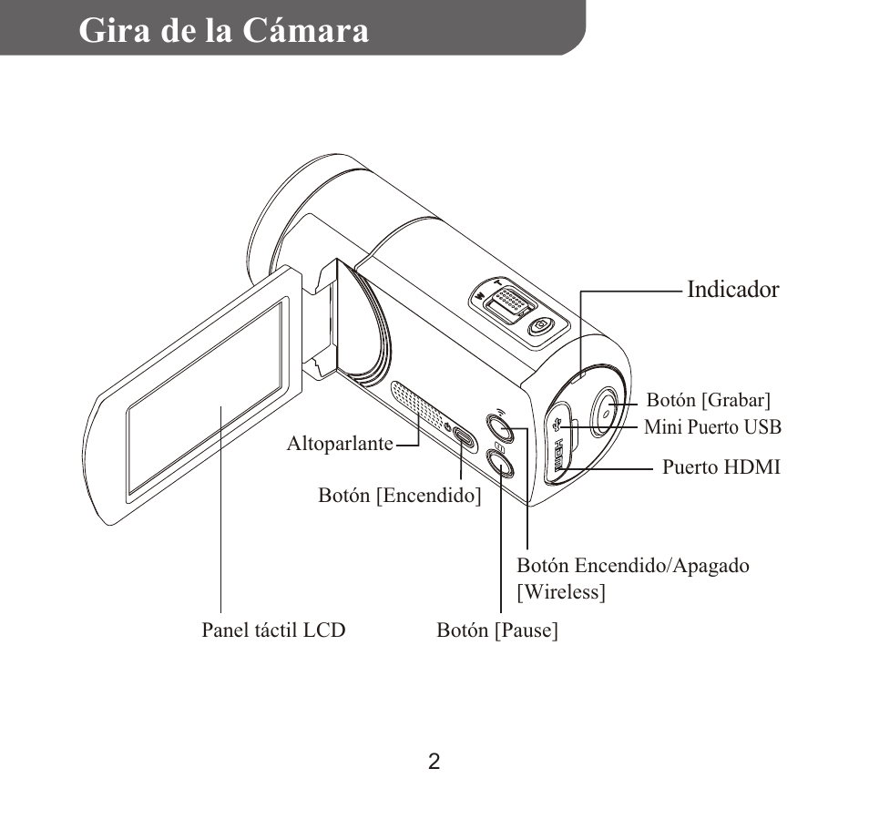 Españo l, Gira de la cámara | HP T450 User Manual | Page 35 / 66