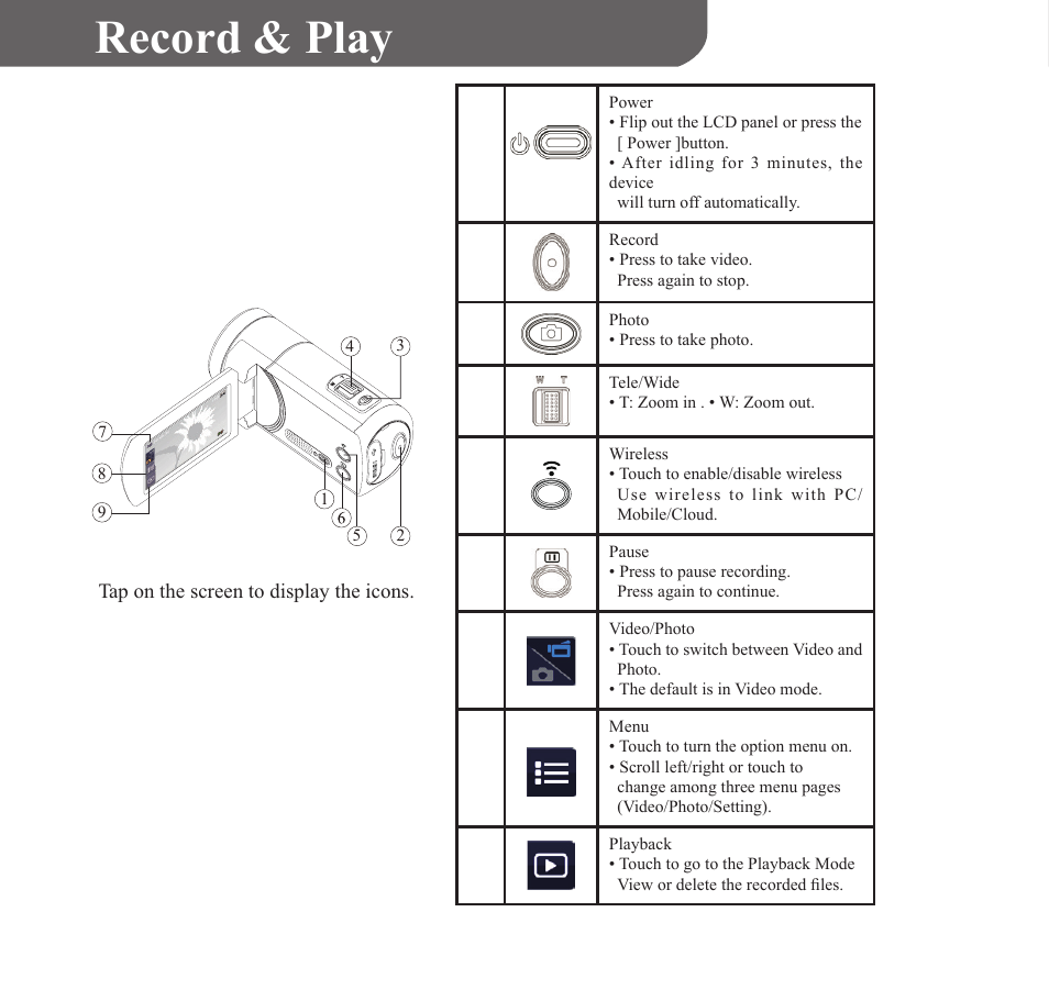 Englis h record & play wivideo installation | HP T450 User Manual | Page 5 / 66