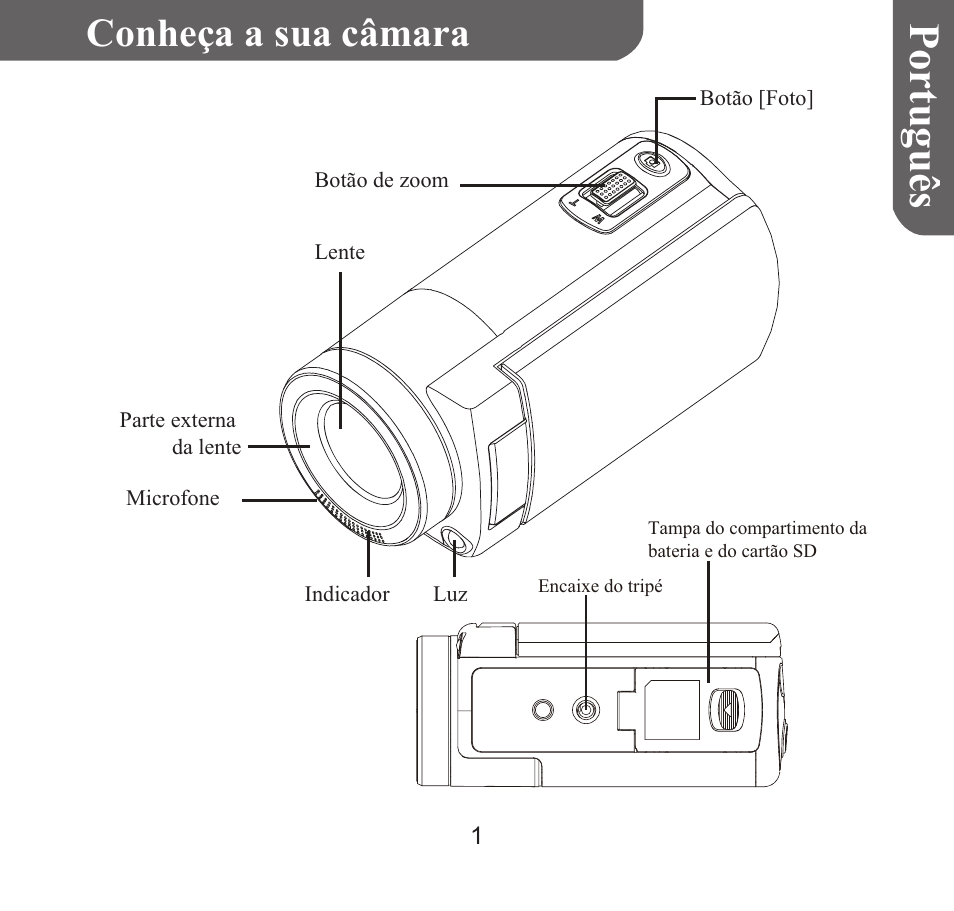 Portuguê s, Conheça a sua câmara | HP T450 User Manual | Page 50 / 66