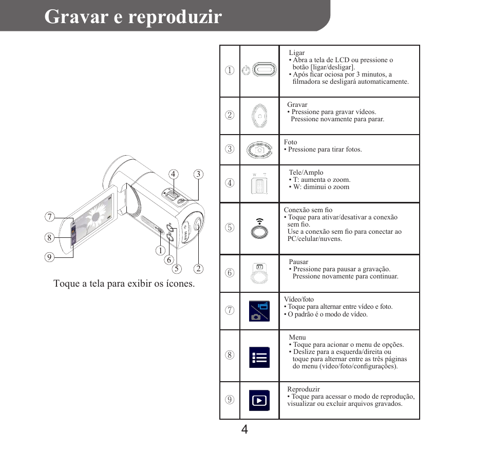 Portuguê s, Gravar e reproduzir instalação do wi-video | HP T450 User Manual | Page 53 / 66