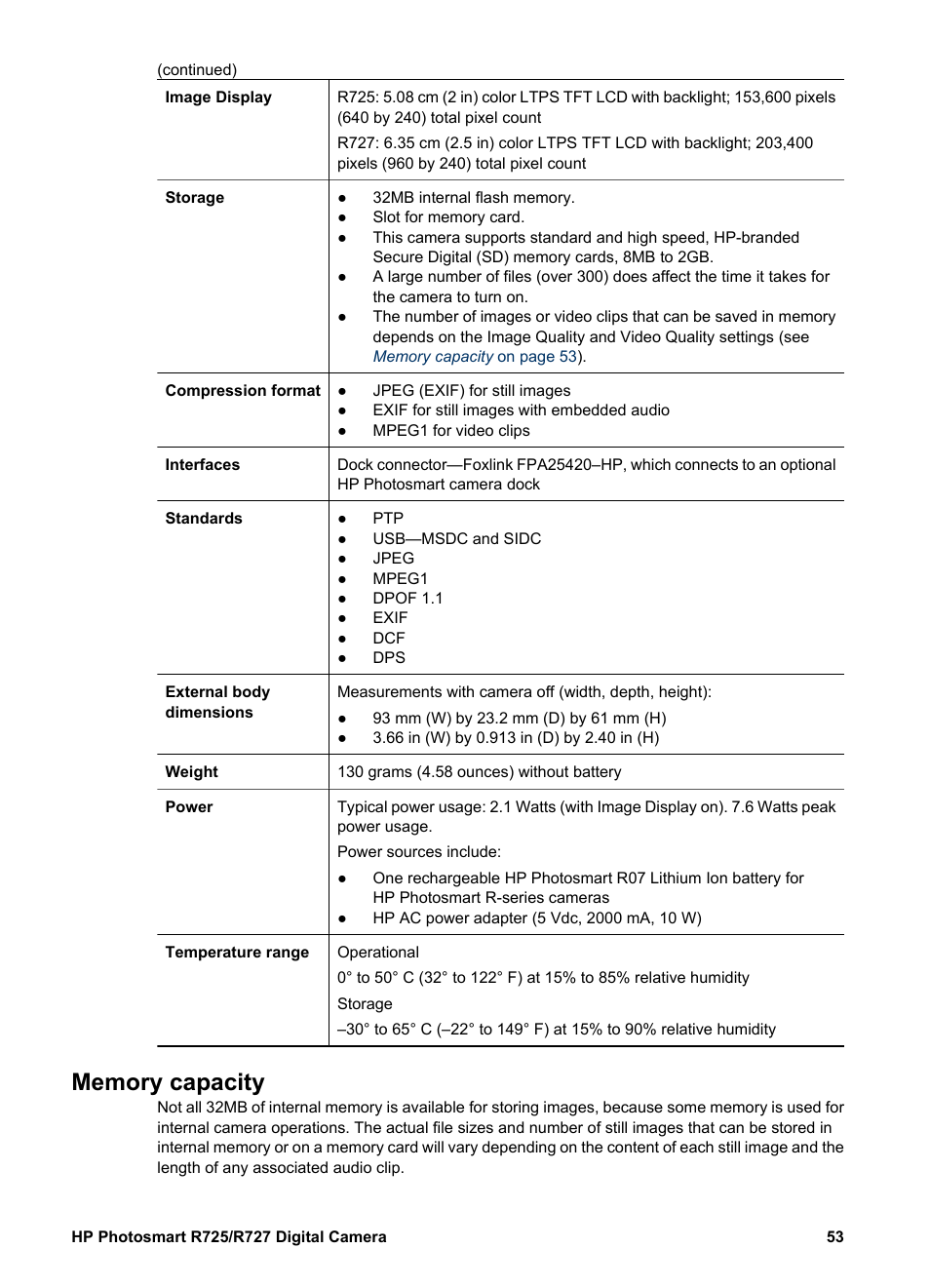 Memory capacity, For ti | HP R725 User Manual | Page 53 / 56