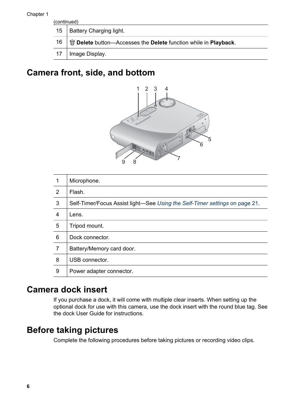 Camera front, side, and bottom, Camera dock insert, Before taking pictures | HP R725 User Manual | Page 6 / 56