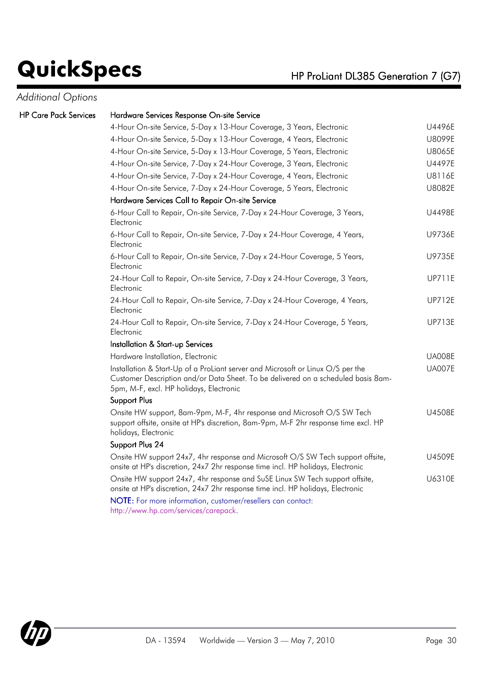 Quickspecs | HP ProLiant DL385 User Manual | Page 30 / 47